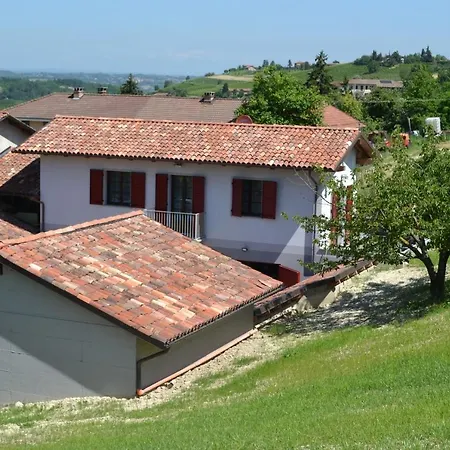 Gasthof La Cascina Dei Banditi
